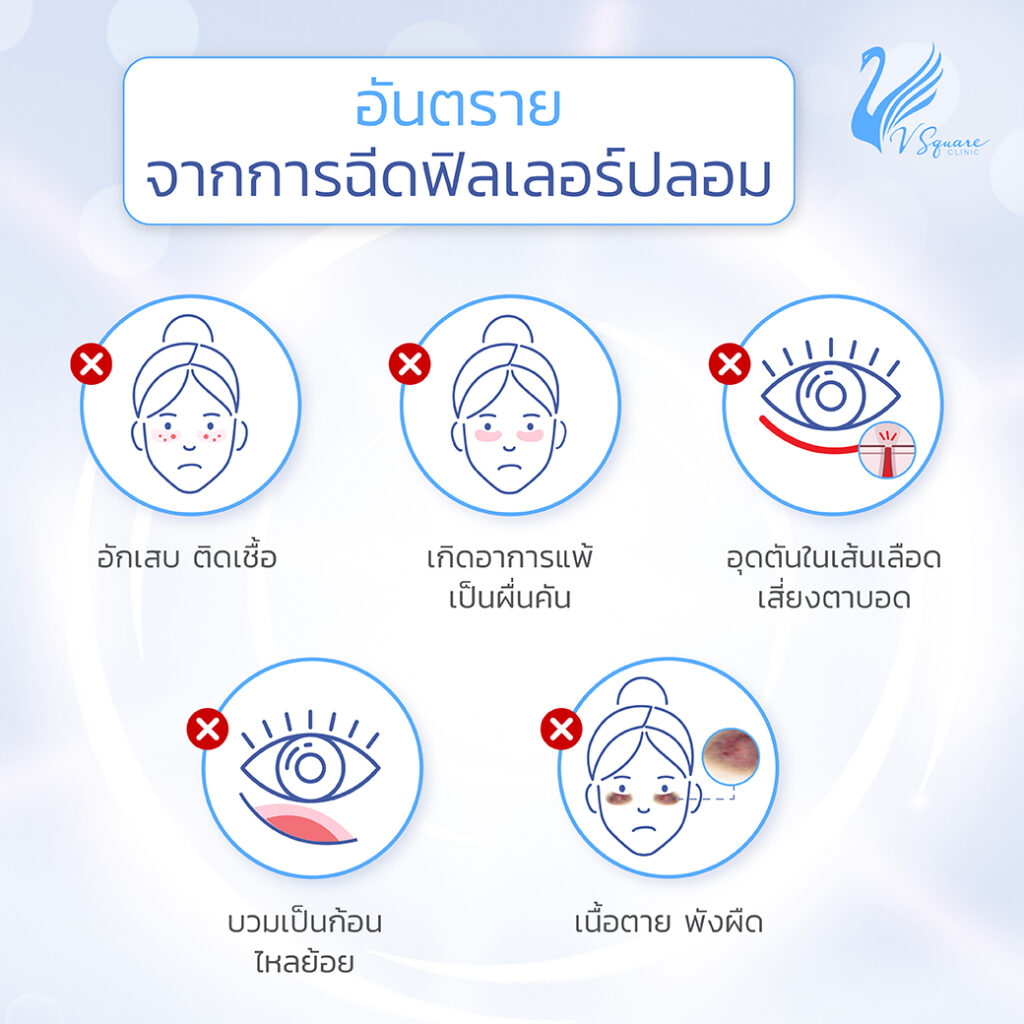 อันตรายจากการฉีดฟิลเลอร์ปลอม1